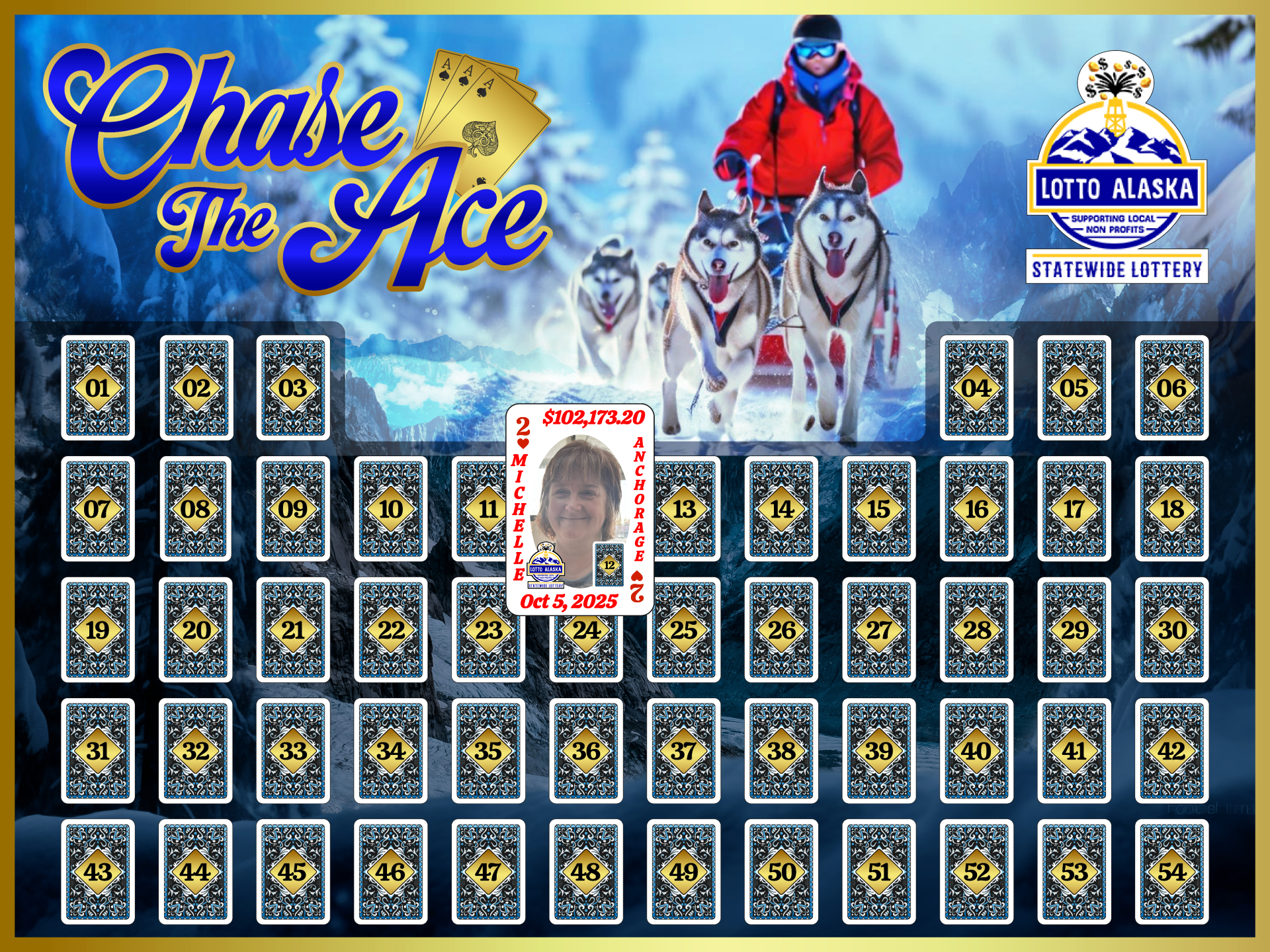 Welcome - Lotto Alaska