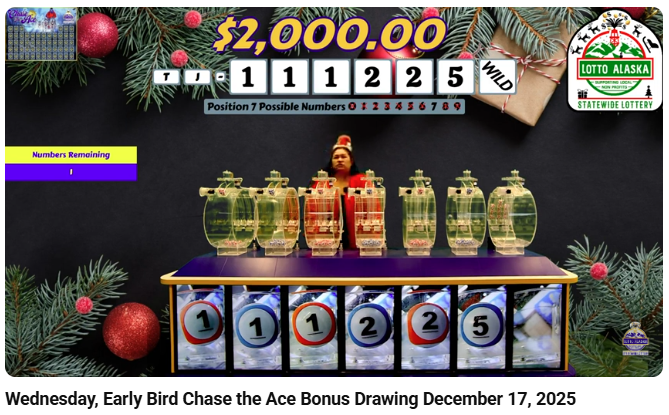 Welcome - Lotto Alaska