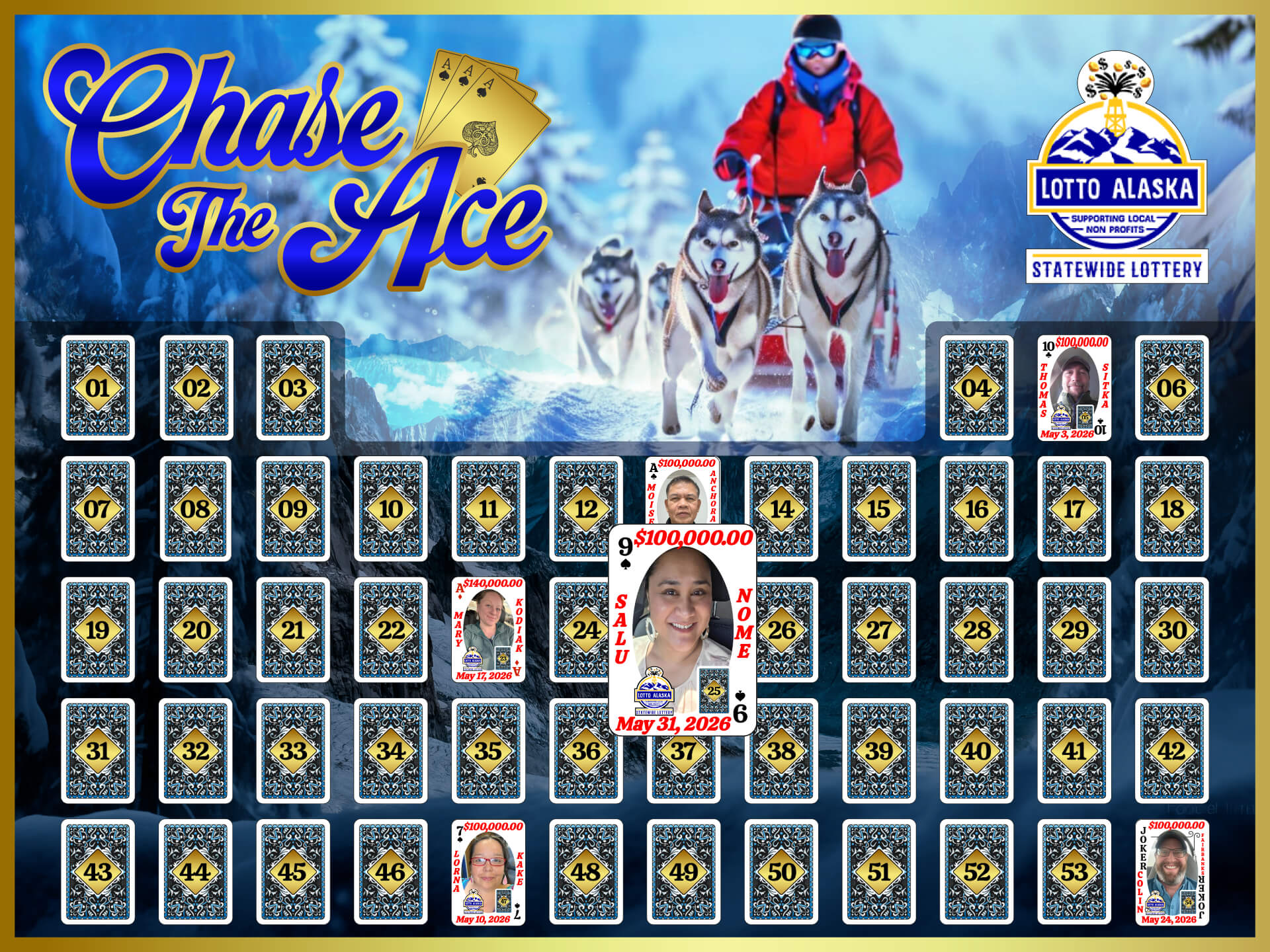 Welcome - Lotto Alaska