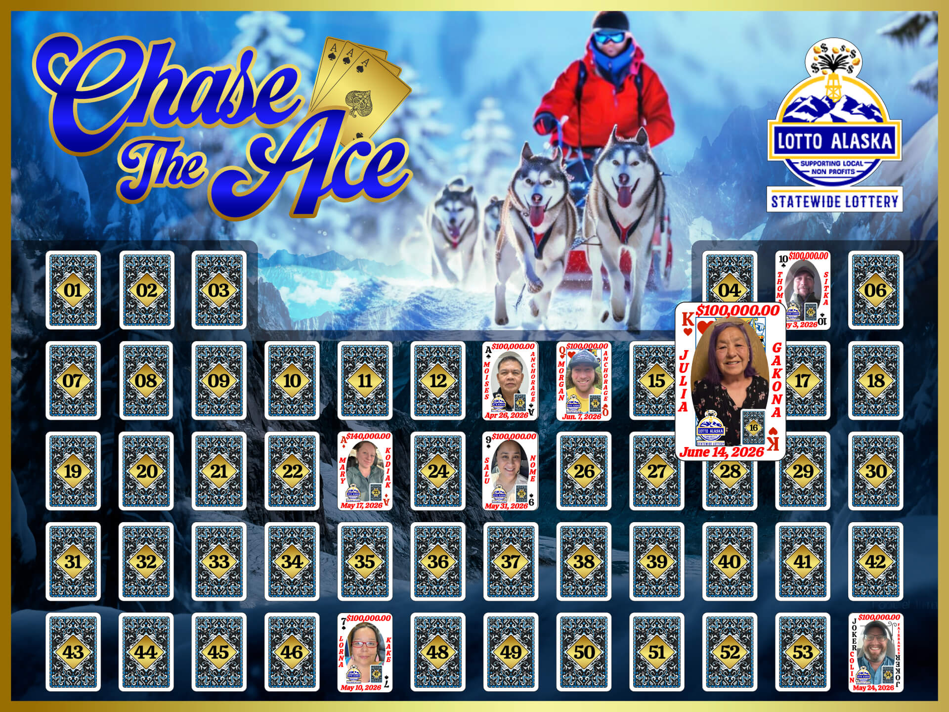 Welcome - Lotto Alaska
