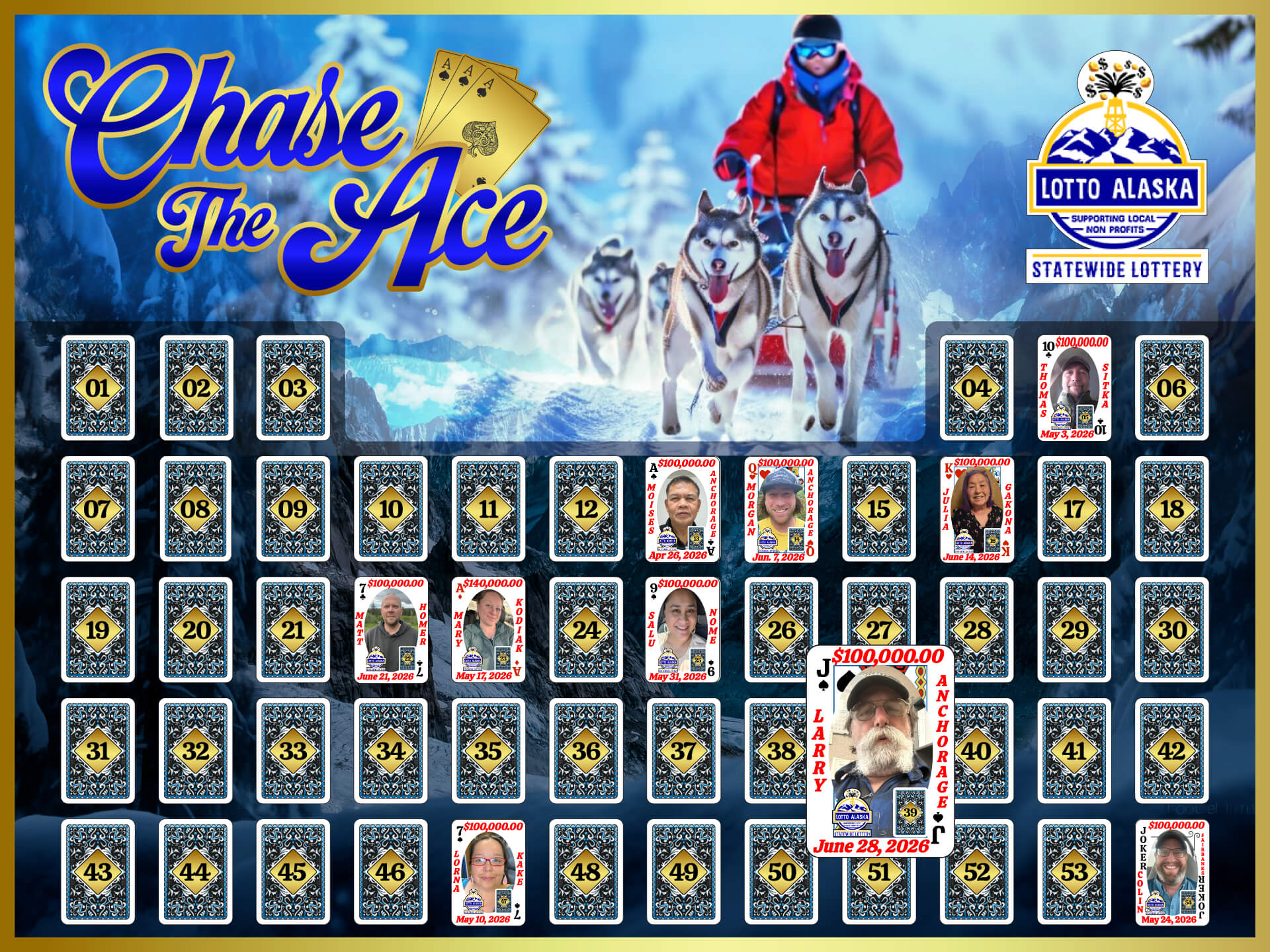 Welcome - Lotto Alaska