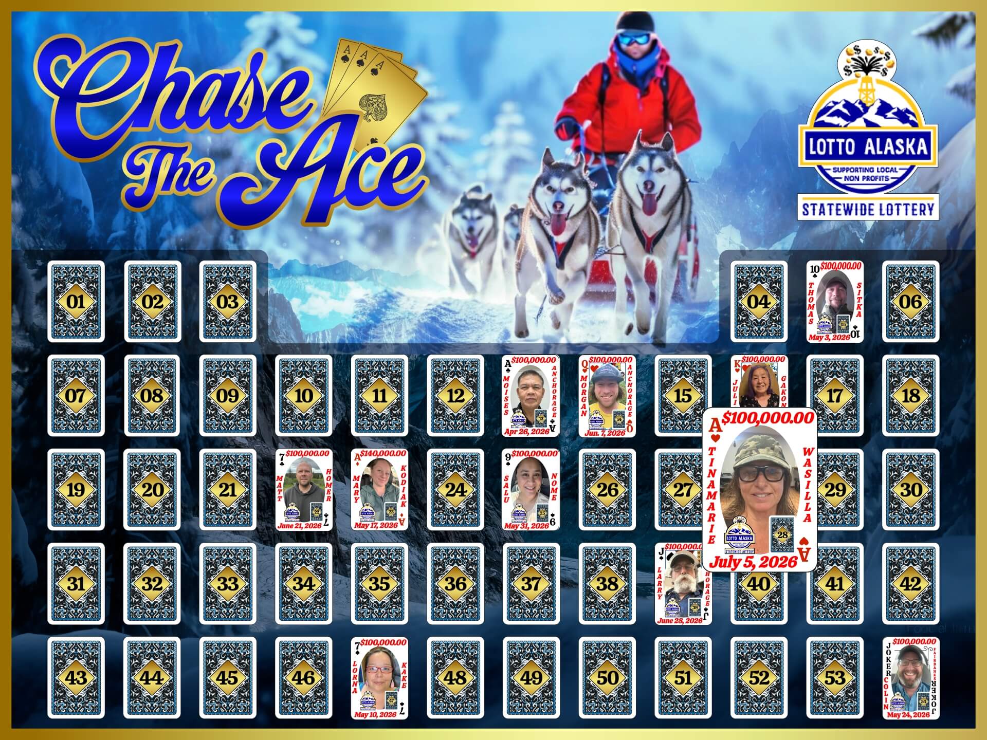 Welcome - Lotto Alaska