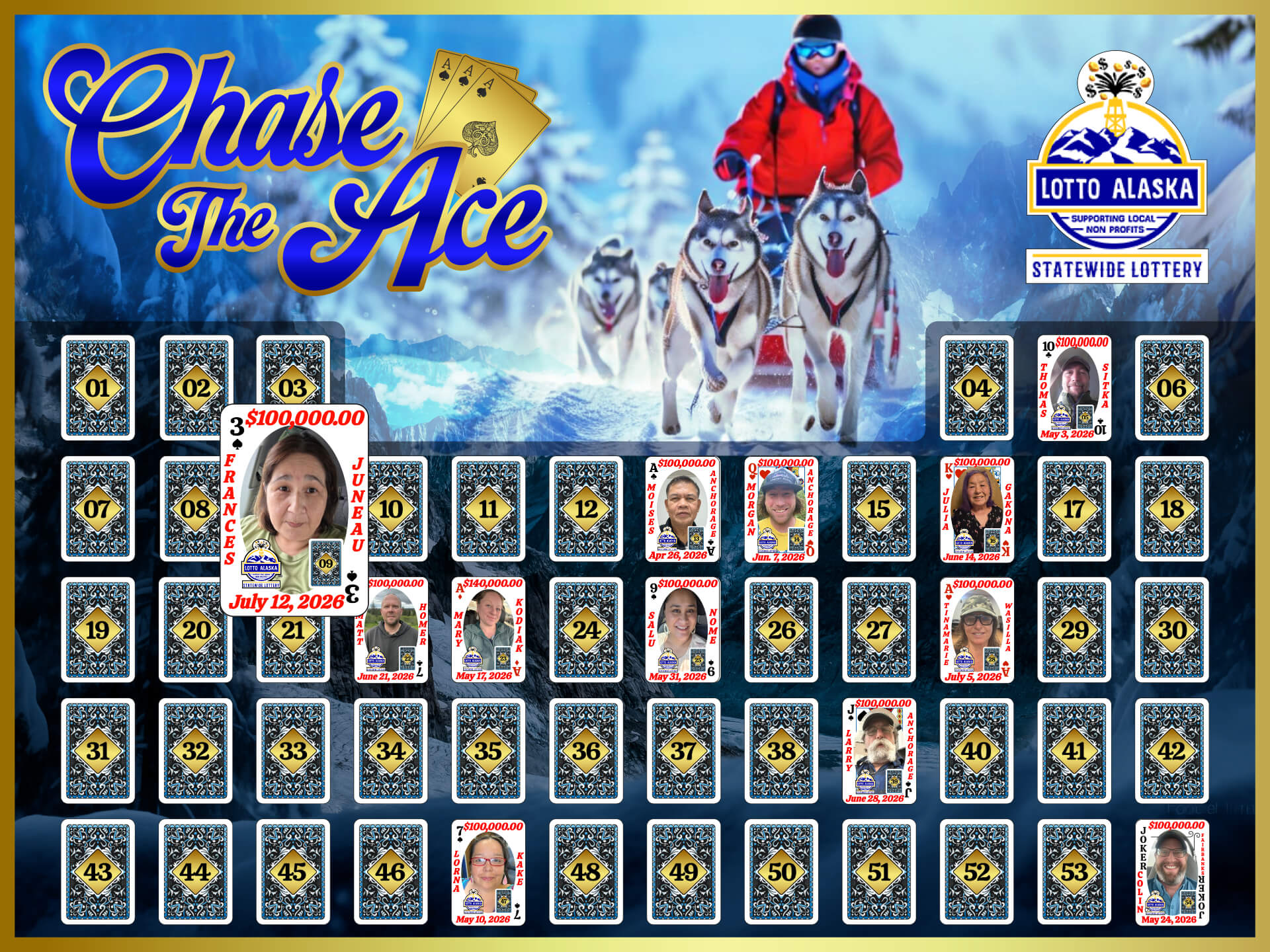 Welcome - Lotto Alaska