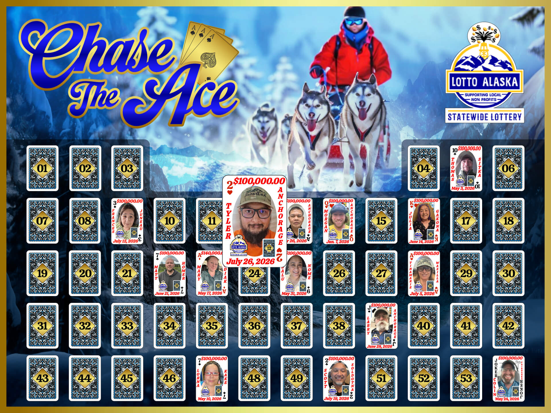 Welcome - Lotto Alaska