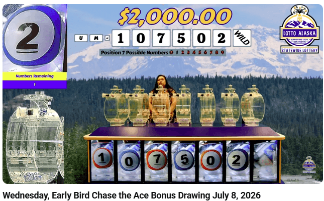 Welcome - Lotto Alaska