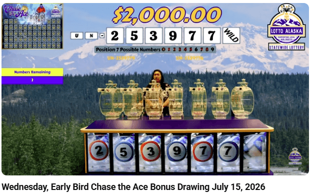 Welcome - Lotto Alaska