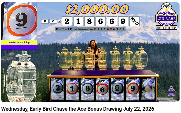 Welcome - Lotto Alaska